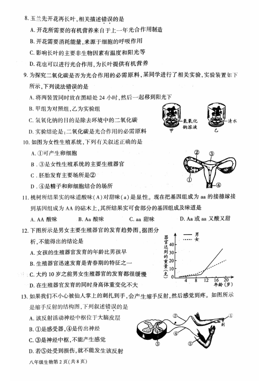 2023年北京市大兴区八年级学业考试二模生物试卷（图片版含答案）