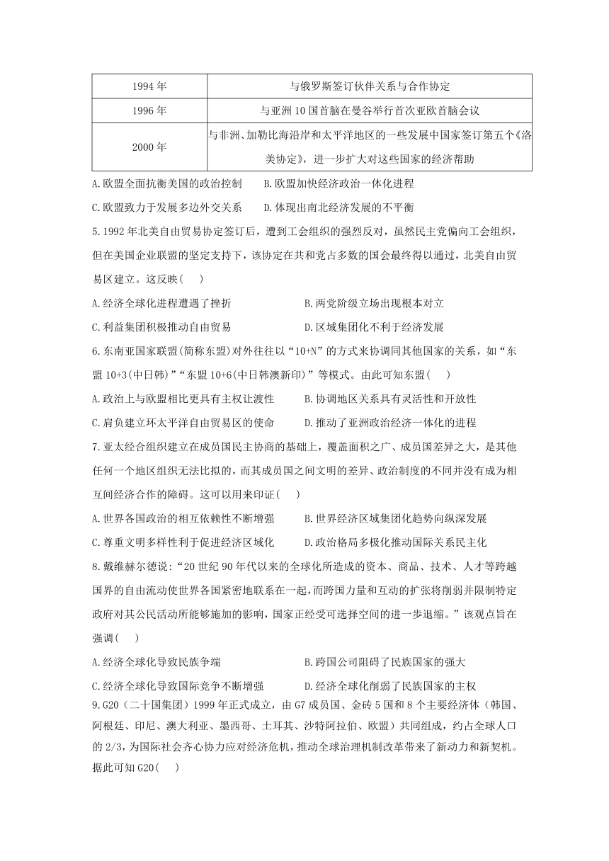 2021-2022学年高一历史人教统编版中外历史纲要下册单元测试：第九单元 当代世界发展的特点与主要趋势（word版含答案）