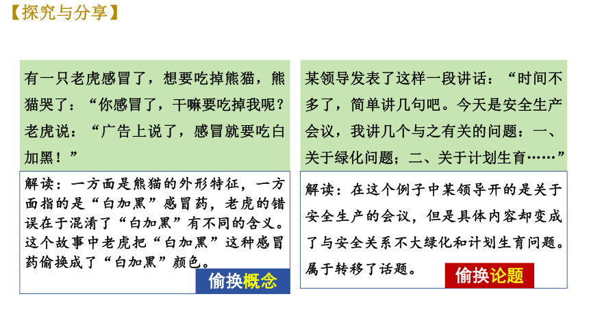 2.2逻辑思维的基本要求 课件