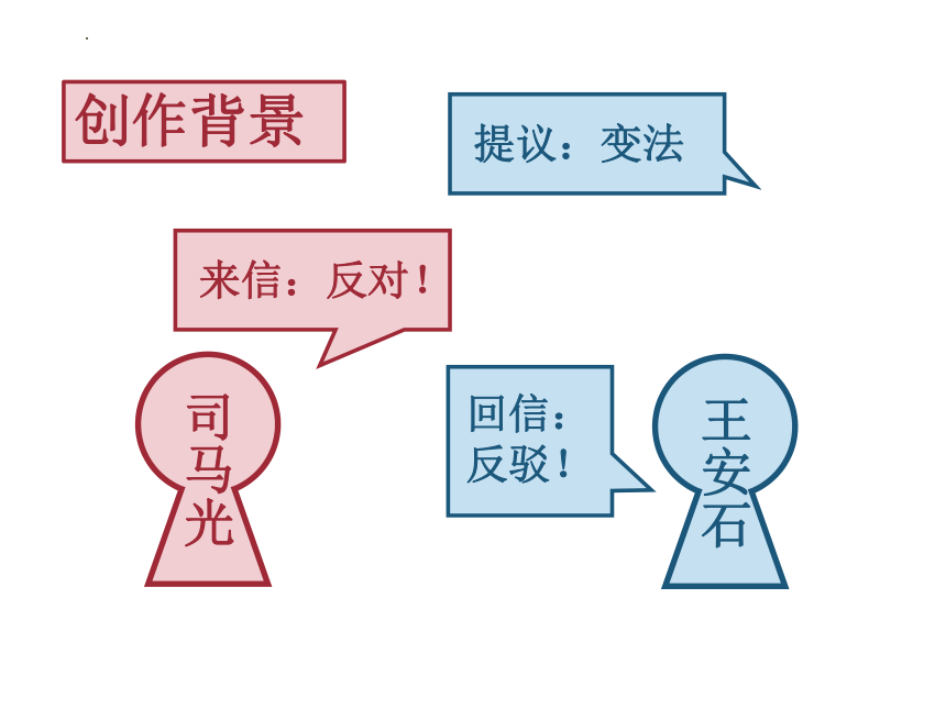 15-2  答司马谏议书（第1课时）高一语文课件(共83张PPT)（统编版必修下册）