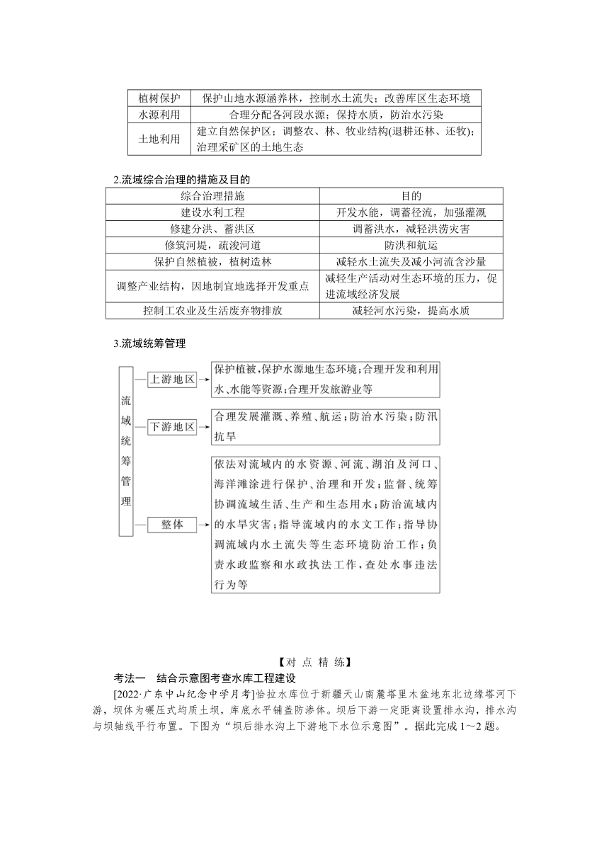 2023届高三地理二轮专题复习学案 专题十 区际联系与区域协调发展