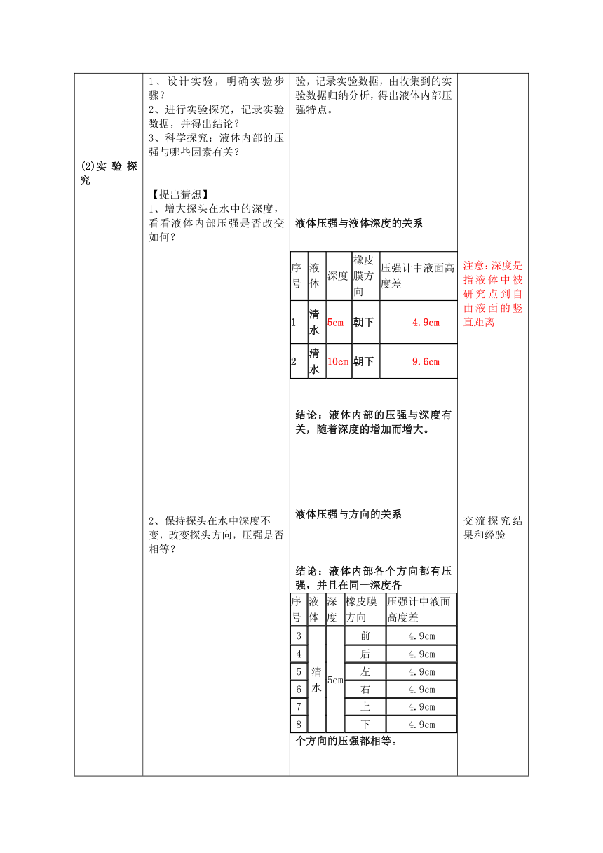 沪科版八年级物理 8.2液体的压强 教案（表格式）