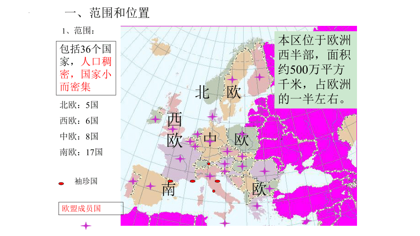 8.2欧洲西部课件(共34张PPT)2022—2023学年七年级地理下册人教版