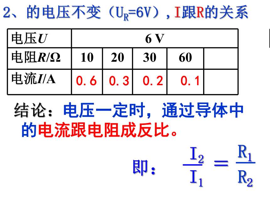 17.2  欧姆定律 —人教版九年级物理全一册课件（18张PPT）