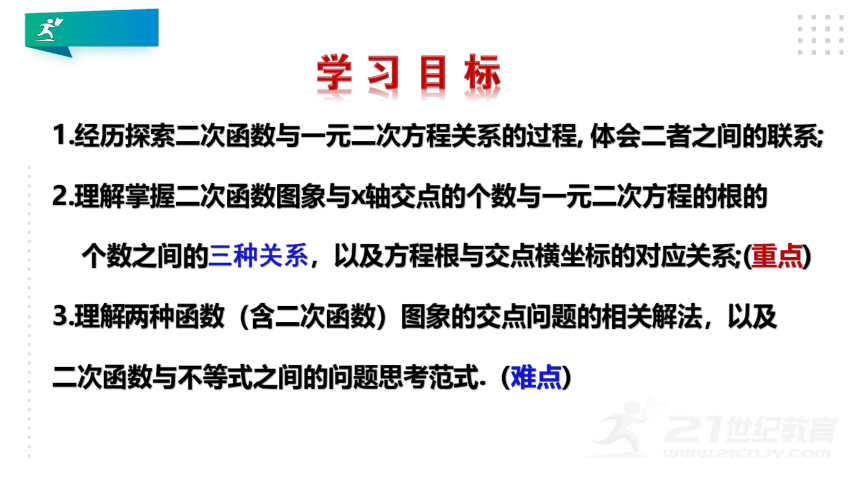 2.5.1 二次函数与一元二次方程的关系 课件（共24张PPT）