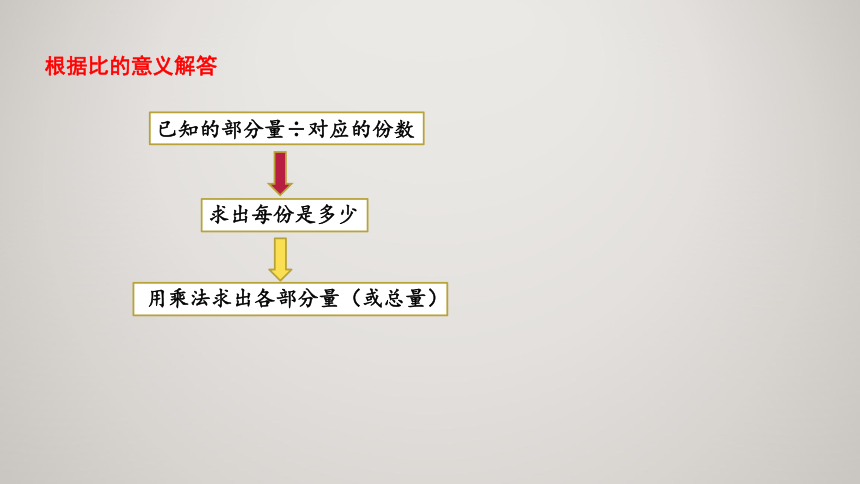 北师大版 六年级上册数学6.3比的应用（课件）（共20张PPT）