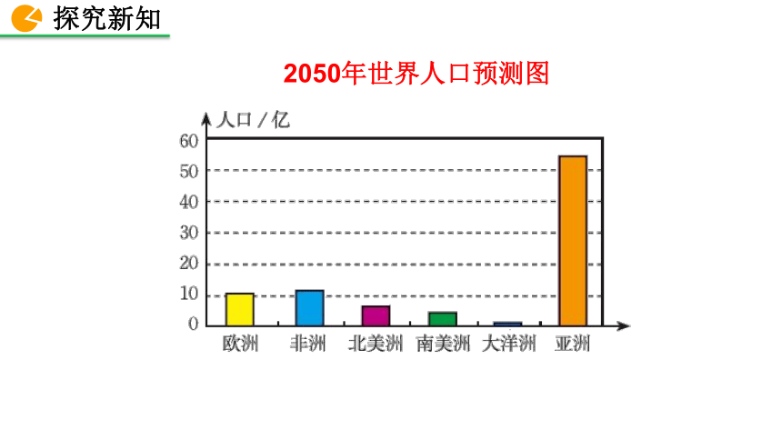 北师大版数学七年级上册6.4 统计图的选择课件（第1课时 31张）