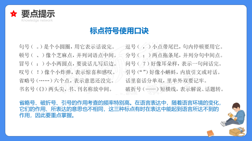 【必考考点】2021年小升初总复习专题八标点符号精讲课件（共61张PPT）