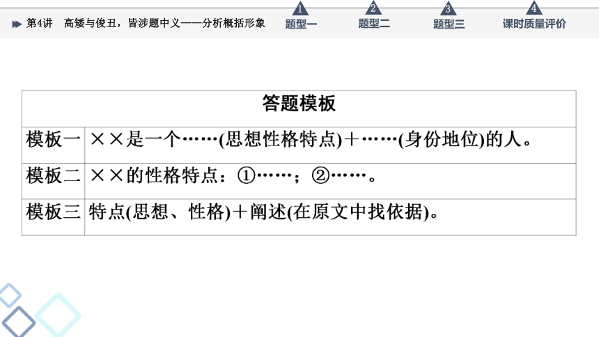 2022届高考二轮复习第2部分 专题1　第4讲　高矮与俊丑，皆涉题中义——分析概括形象（79张PPT）