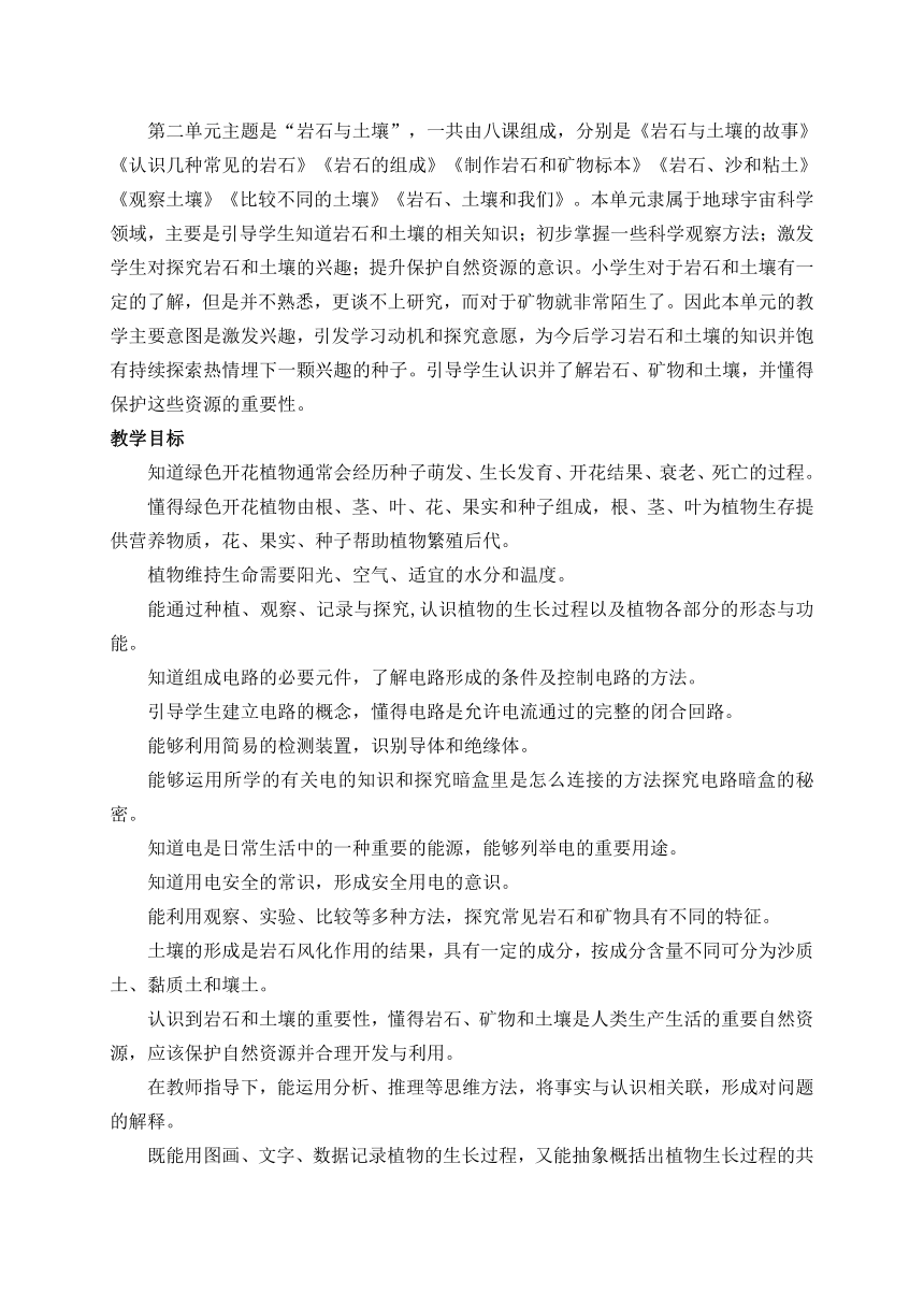 2021新教科版四年级下册科学教学计划（含进度表）