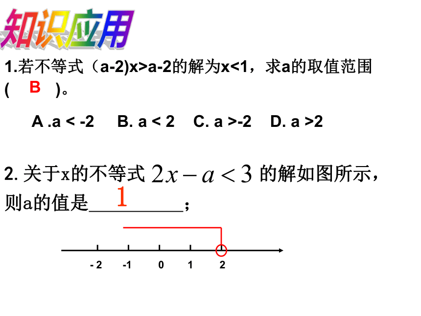 浙教版八年级上册3一元一次不等式复习课件(共13张PPT)