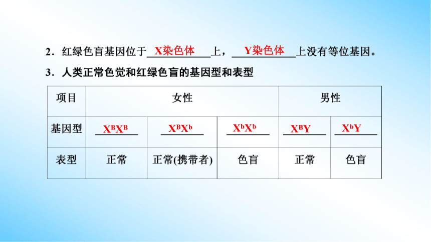 【课件版学案】2-3 伴性遗传 人教版2019必修2(共77张PPT)