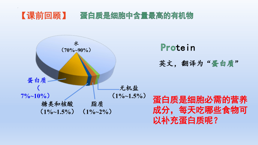 生物人教版（2019）必修1 2.4 蛋白质是生命活动的主要承担者（共42张ppt）