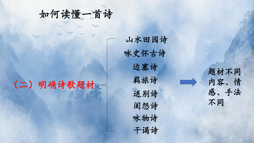 2020—2021学年人教版高中语文选修《中国古代诗歌散文欣赏》第一单元《蜀相》课件85张