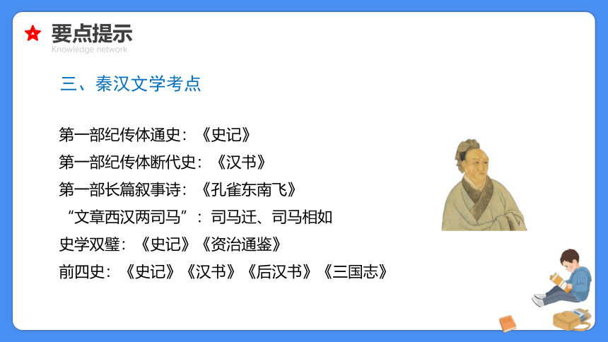 【必考考点】2021年小升初语文总复习专题十四文学常识与百科知识课件（共76张PPT）