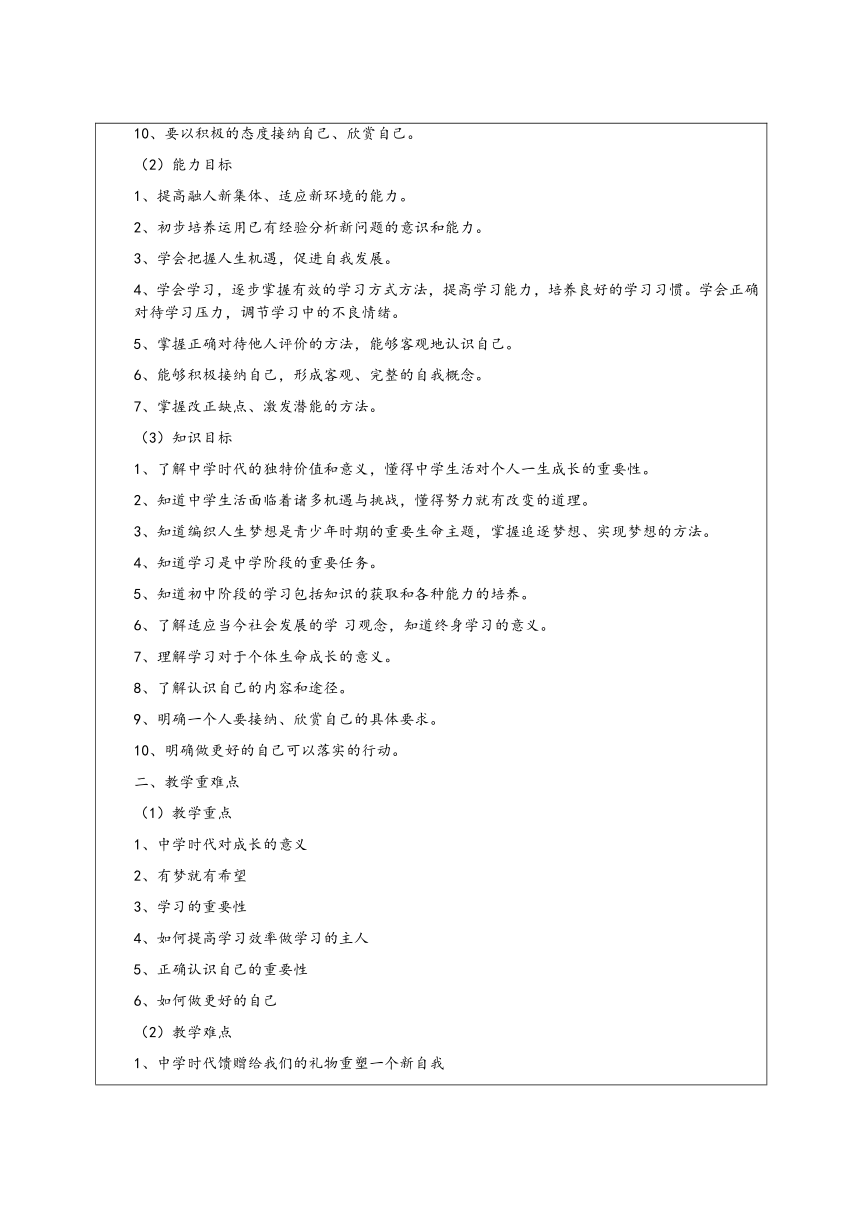 3.1 认识自己 教学设计 （表格式）