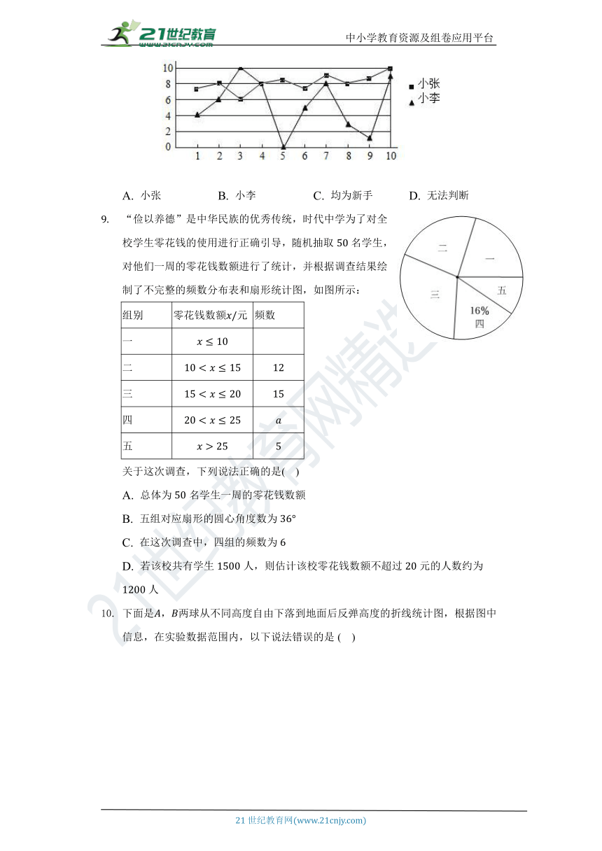 8.3 统计分析帮你做预测同步练习（含答案）