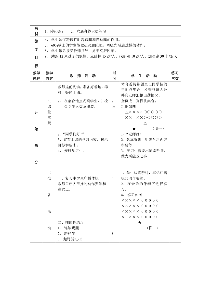 人教版初中体育九年级全集教案（表格式）