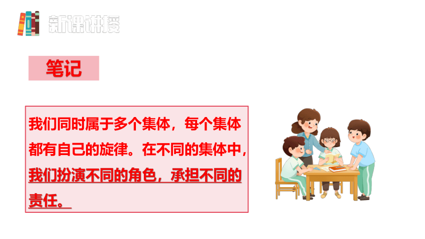 7.2节奏与旋律课件(共20张PPT)-2023-2024学年统编版道德与法治七年级下册