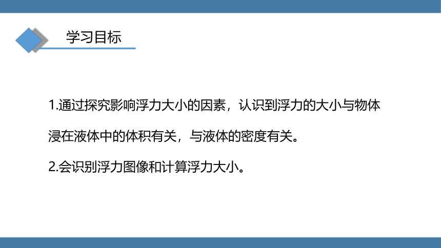 人教版八年级物理下册课件 (共27张PPT) 10.1 浮力 第二课时