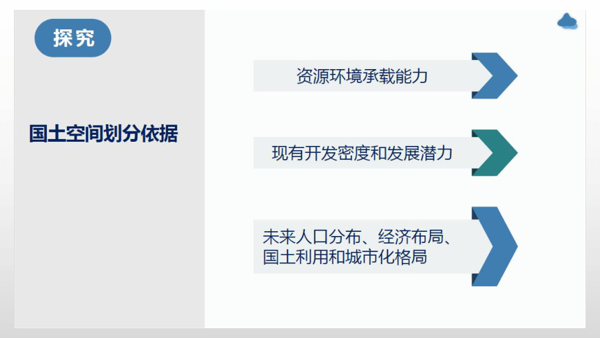 1.2区域发展差异与因地制宜课件 (共86张PPT)