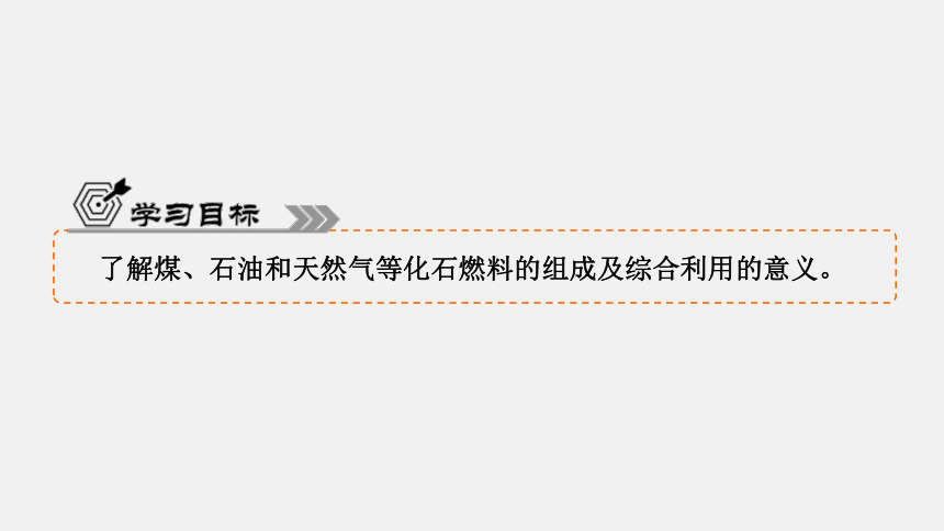 8.1.3 煤、石油和天然气的综合利用 课件 2023-2024学年高一下学期化学人教版（2019）必修第二册（共22张PPT）