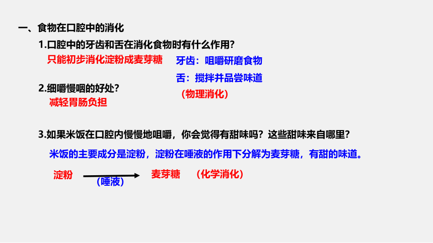 4.2 食物的消化与吸收 第2课时 (课件 45张PPT）