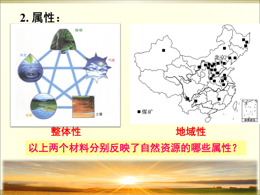 1.1 自然资源与人类活动 课件（39张PPT）