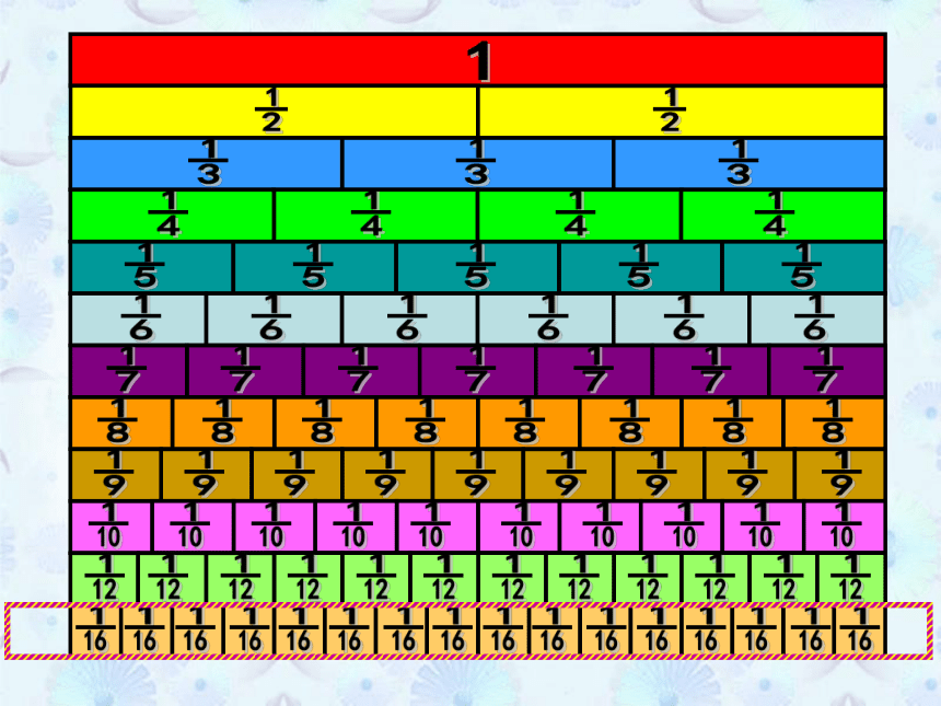 3.3分数墙（比大小）（课件）-四年级上册数学沪教版(共34张PPT)