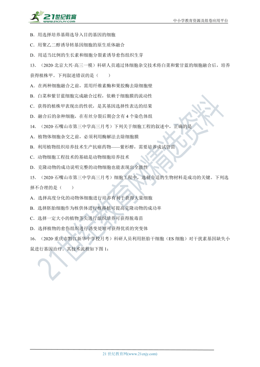 【高三生物新题专项汇编】考点22 细胞工程（精品试题+答案详解）