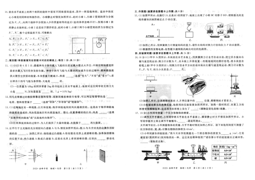 2022年内蒙古赤峰市中考物理、化学真题（PDF版，无答案）