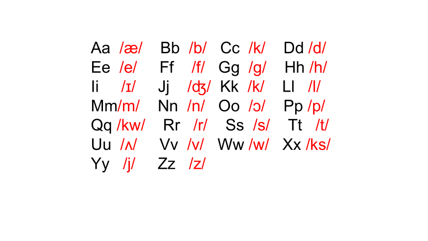 Unit2 Classroom olympics第一课时课件