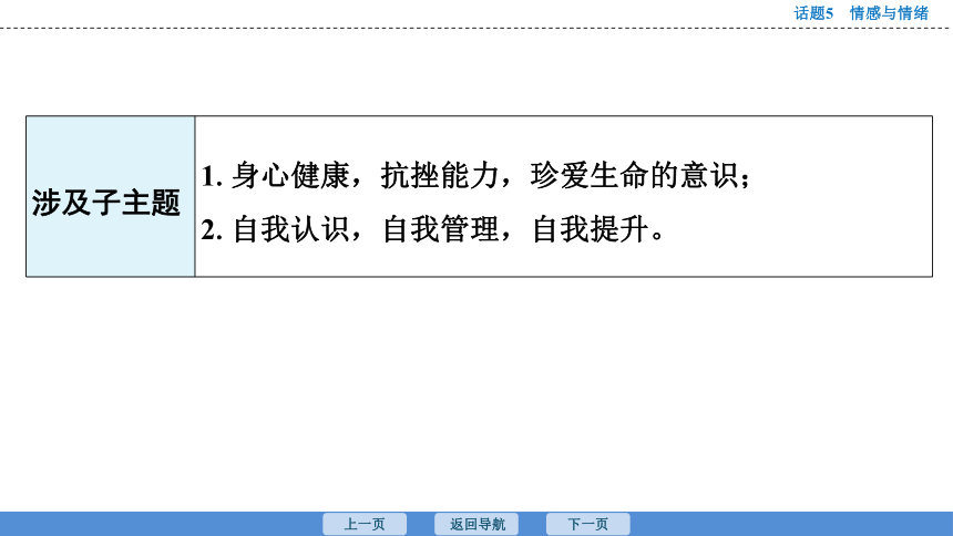 2023年广东中考英语复习--话题5  情感与情绪 课件(共47张PPT)