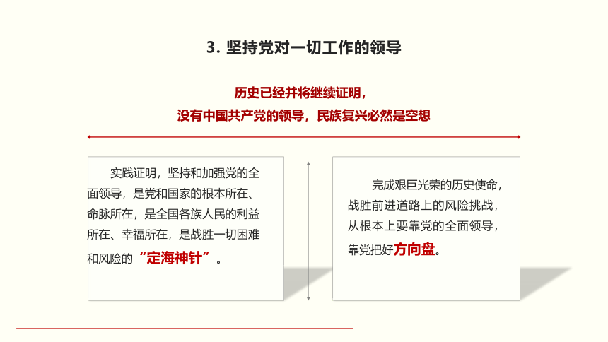 习近平新时代中国特色社会主义思想第3讲领导力量：坚持和加强党的全面领导（24张PPT+2个内嵌视频）