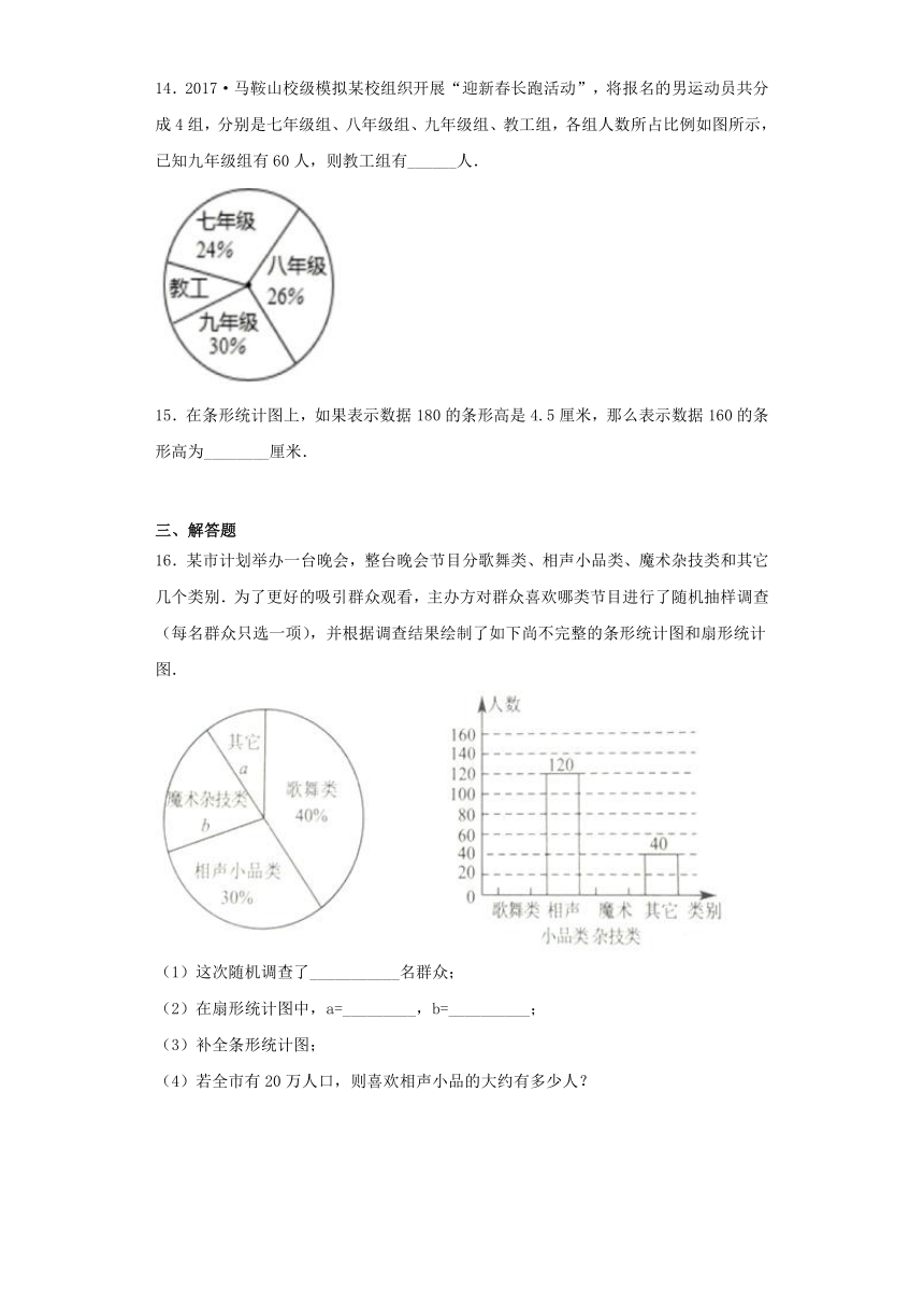 10.1 统计调查 同步练习（含答案）初中数学人教版七年级下册