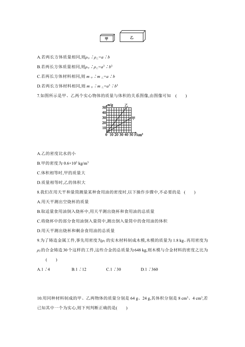 沪科版物理八年级全一册同步提优训练：第五章　质量与密度  综合提升卷（含答案解析）