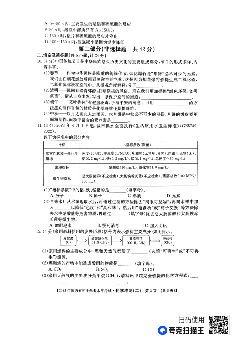 2023年陕西省榆林市子洲县张家港希望中学初中学业水平考试化学冲刺（二）（图片版含答案）