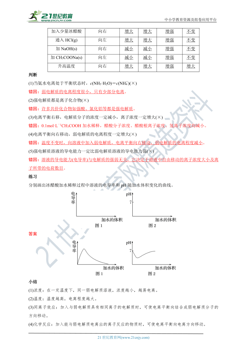 【备考2022】高考化学一轮复习第22讲弱电解质的电离（解析版）
