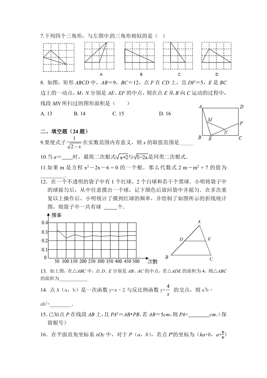 江苏省常熟市2022-2023学年八年级下学期五月月考数学试卷（无答案）