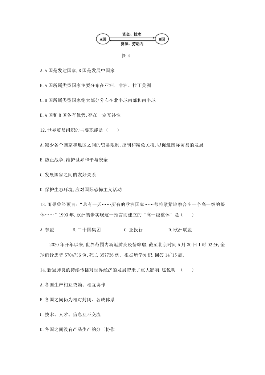 2021-2022学年湘教版地理七年级上册第四章  世界的气候自我综合评价试题（Word版含答案）