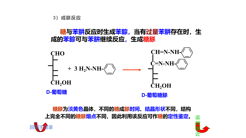 11.3 糖类 课件(共32张PPT)《基础化学(下册)》同步教学（中国纺织出版社）