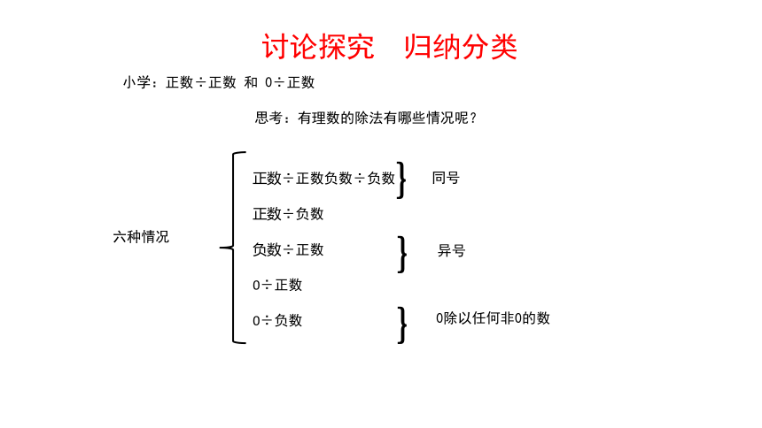 2022—2023学年人教版七年级数学上册1.4.2有理数的除法课件(共15张PPT)