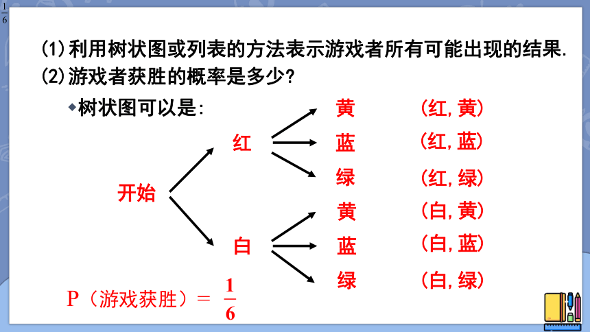 3.1.3 “配紫色”游戏 课件（共18张PPT）