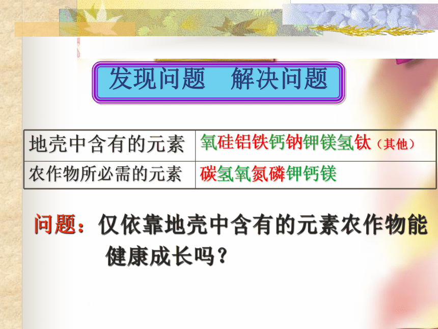 2020-2021学年人教版（五四学制）化学九年级全册  第四单元  课题2  化学肥料  课件(共45张PPT)