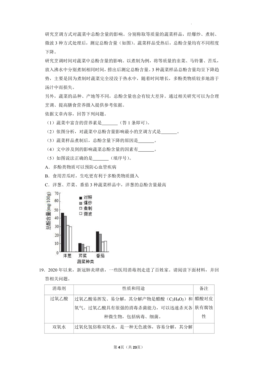 第十单元化学与健康基础练习—2021-2022学年九年级化学鲁教版下册（word版 含解析）