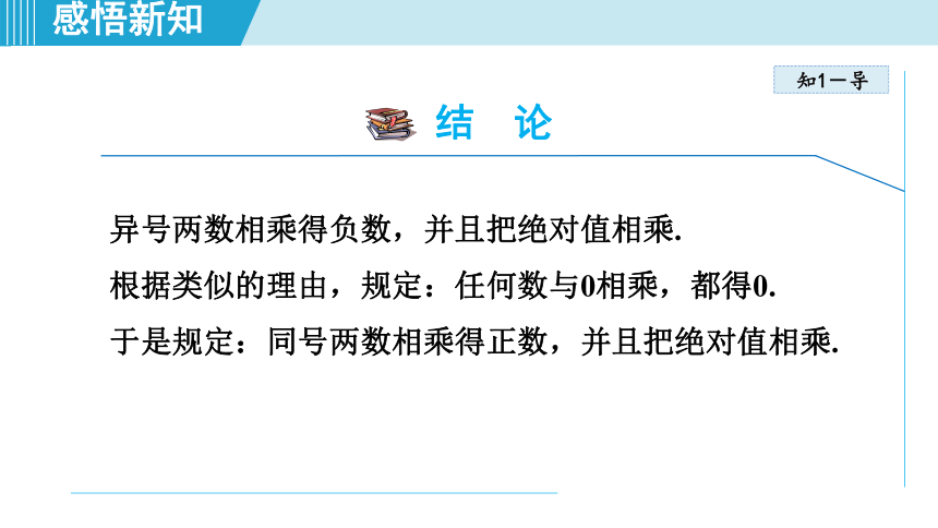 湘教版七年级上册数学第1章 有理数 1.5.1有理数的乘法 课件（共22张PPT）