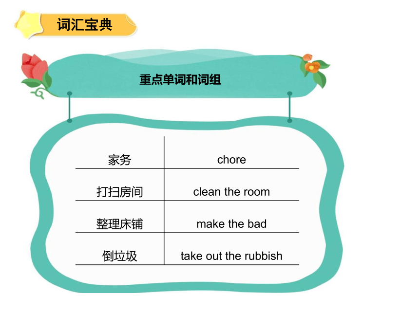 人教新起点五年级英语上册 Unit 6  Chores 课件（共69张PPT）