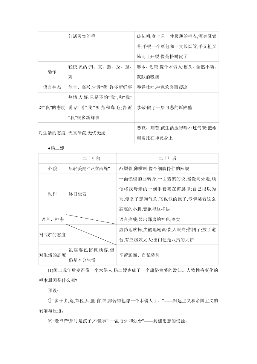 15  故乡同步教案