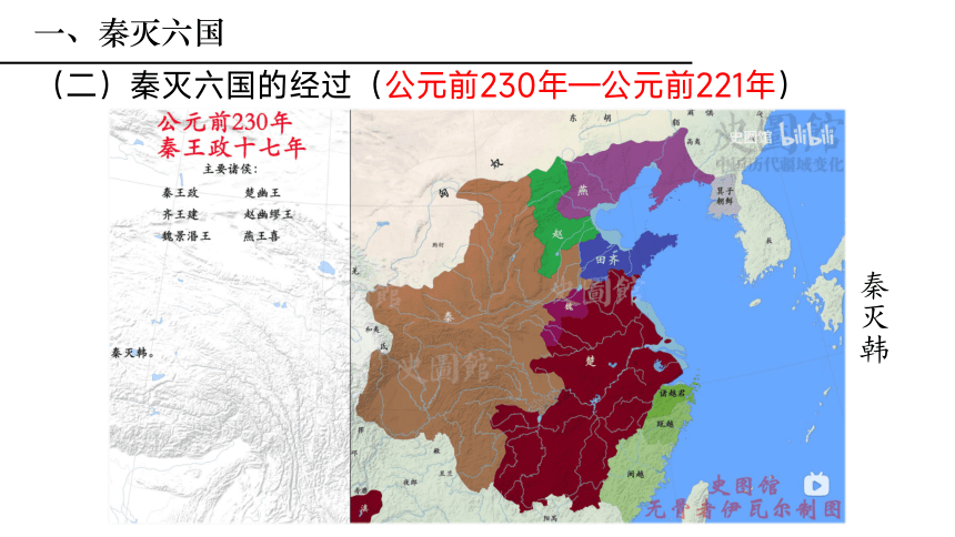 第9课 秦统一中国 课件（45张PPT+内嵌视频）