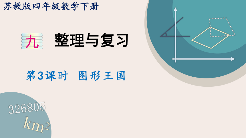 苏教版四年级数学下册9.3  总复习：图形王国  教学课件（30张PPT）